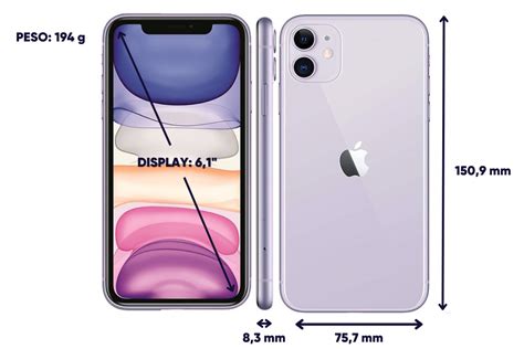 iphone 11 dimensioni schermo.